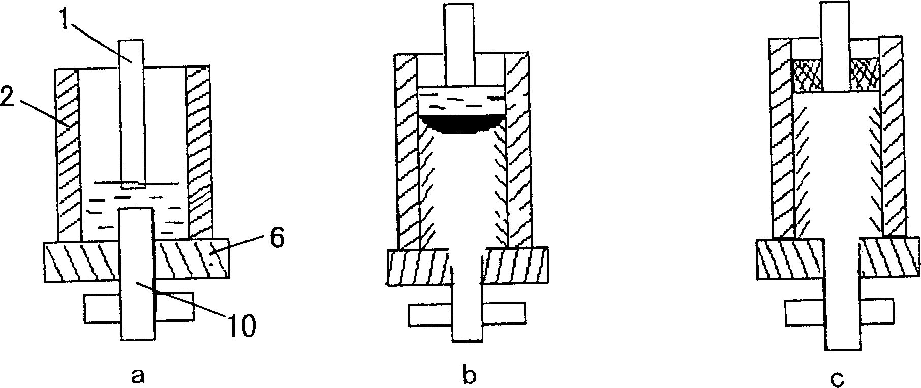 Technology of slag fused casting train shaft