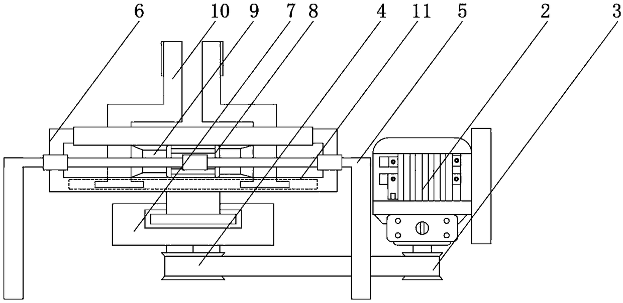 Automobile brake disc grinding device