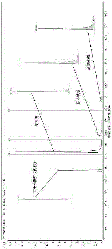 Method for quantitatively analyzing major trace alkaloids in main stream puff-by-puff smoke gas of fine cigarette