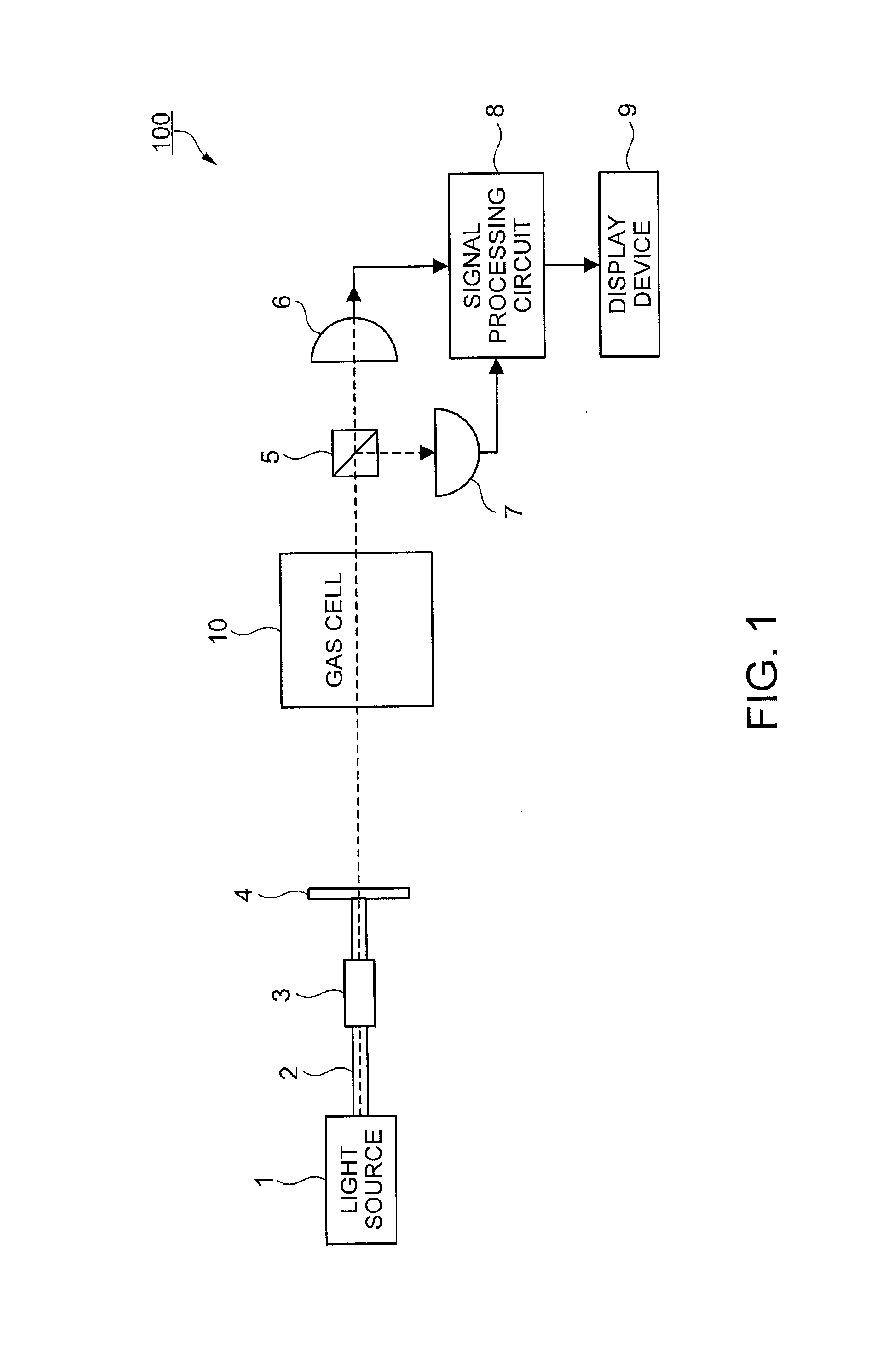 Magnetism measuring device, manufacturing method of magnetism measuring device, gas cell, and manufacturing method of gas cell