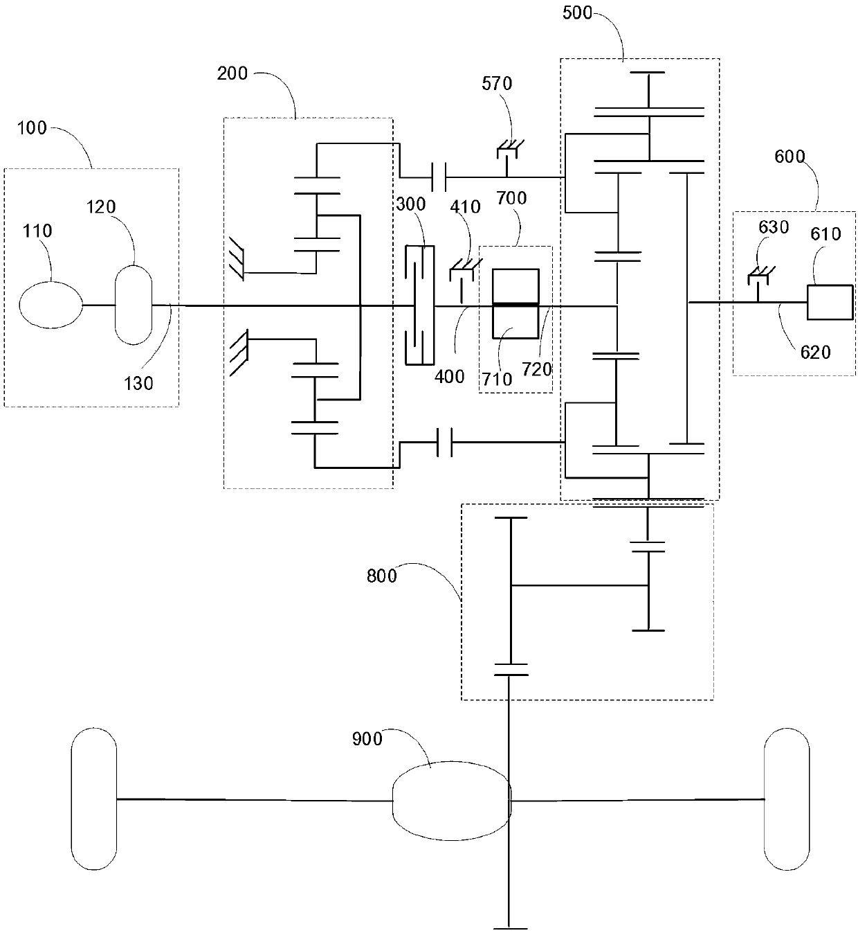 Novel hybrid power coupling mechanism and motor vehicle