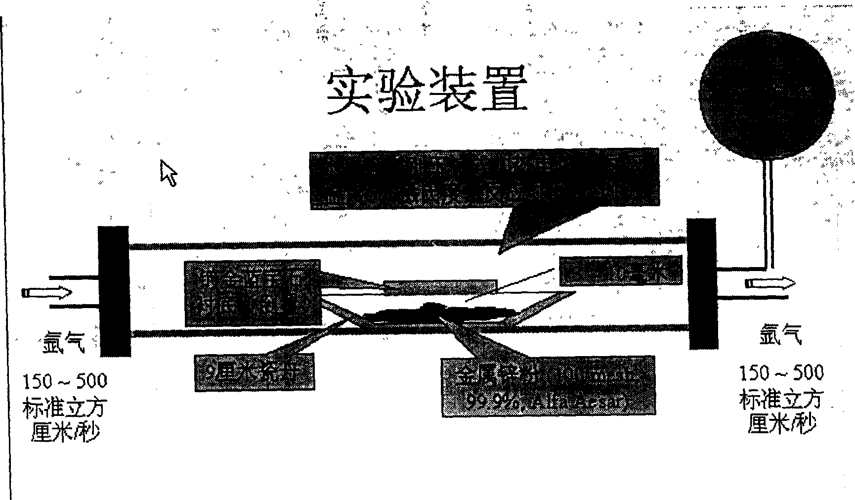 Preparation process of zinc oxide bar shape single crystal nano-probe