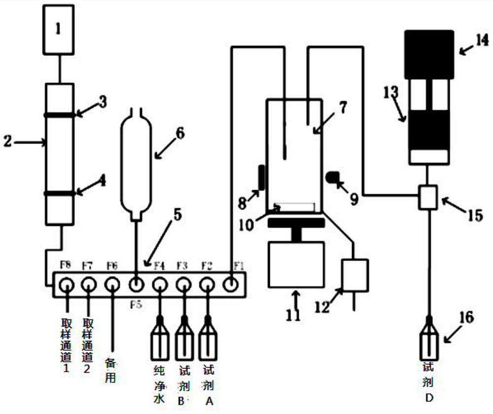 Chloride ion detector and chloride ion detection method