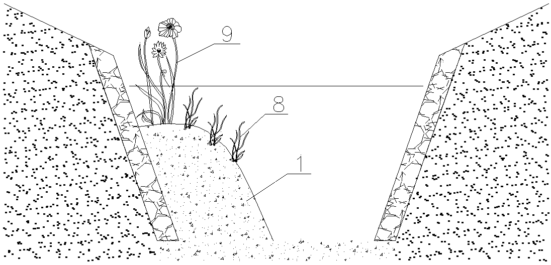 Coupling technique of city watercourse dredging and sequence reestablishment from shoal to deep pool