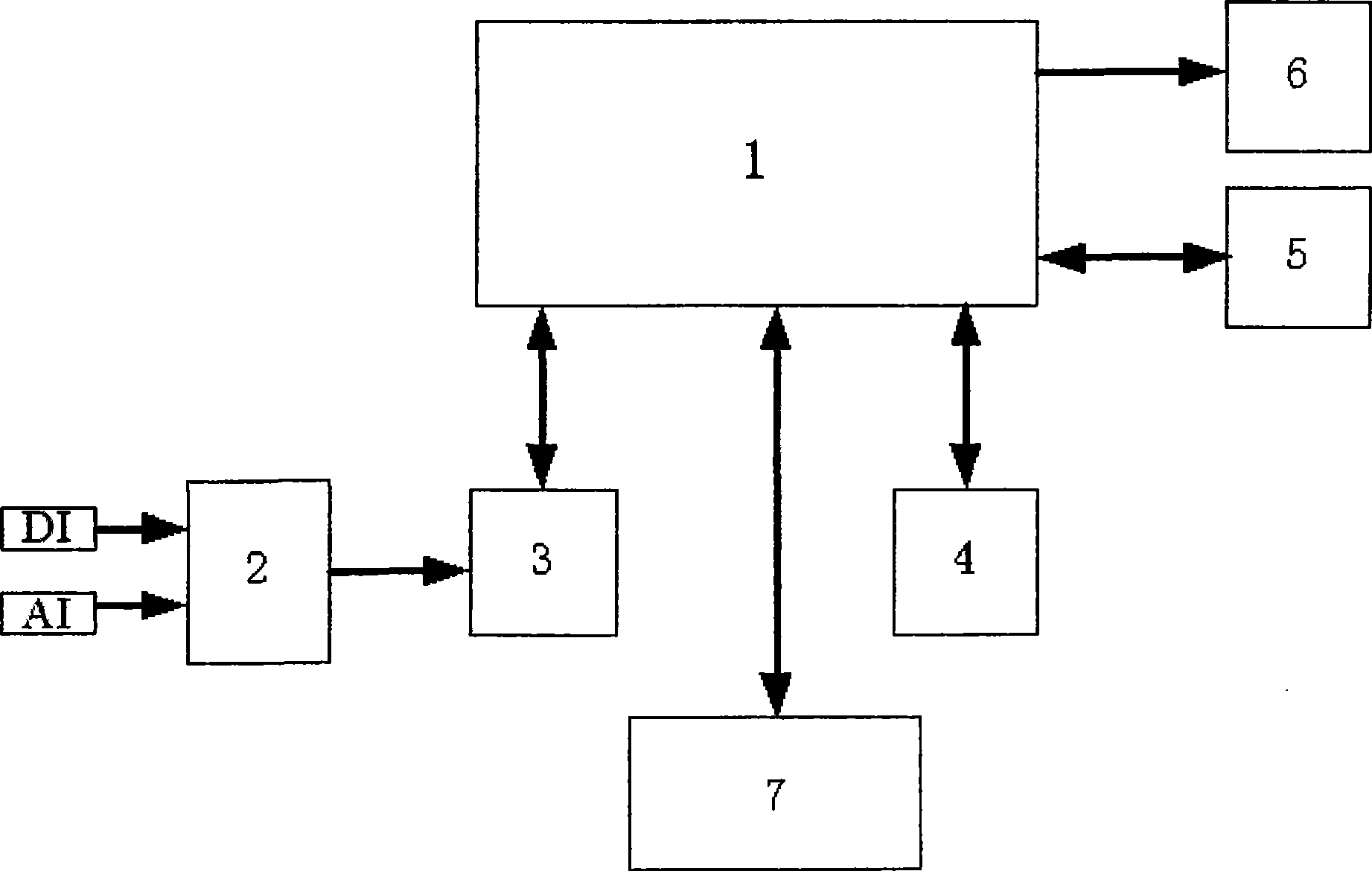 De-excitation system performance test analysing method and test analyzer thereof