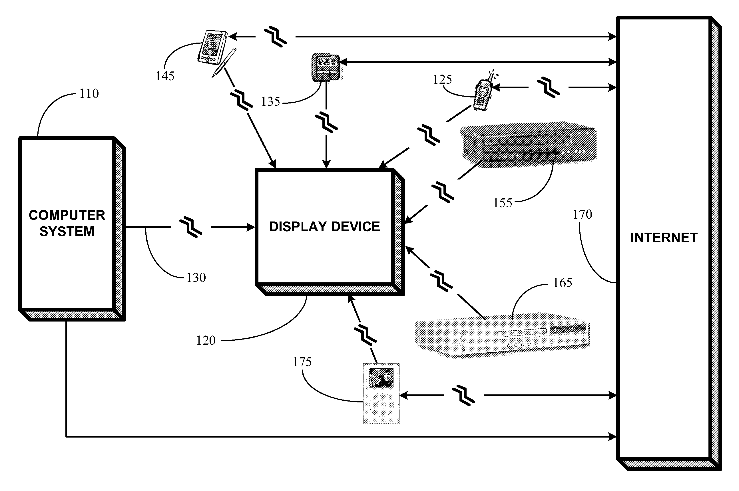 Deep Pixel Display And Data Format