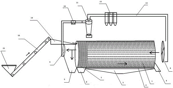 Spindle-shaped material tail removing machine