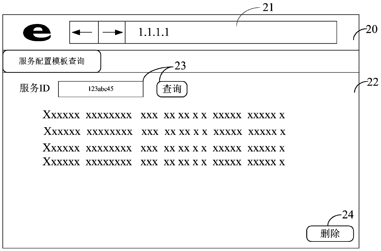 Cache data processing method and device