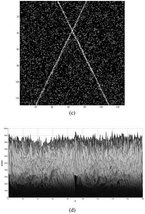 Target recognition method and device