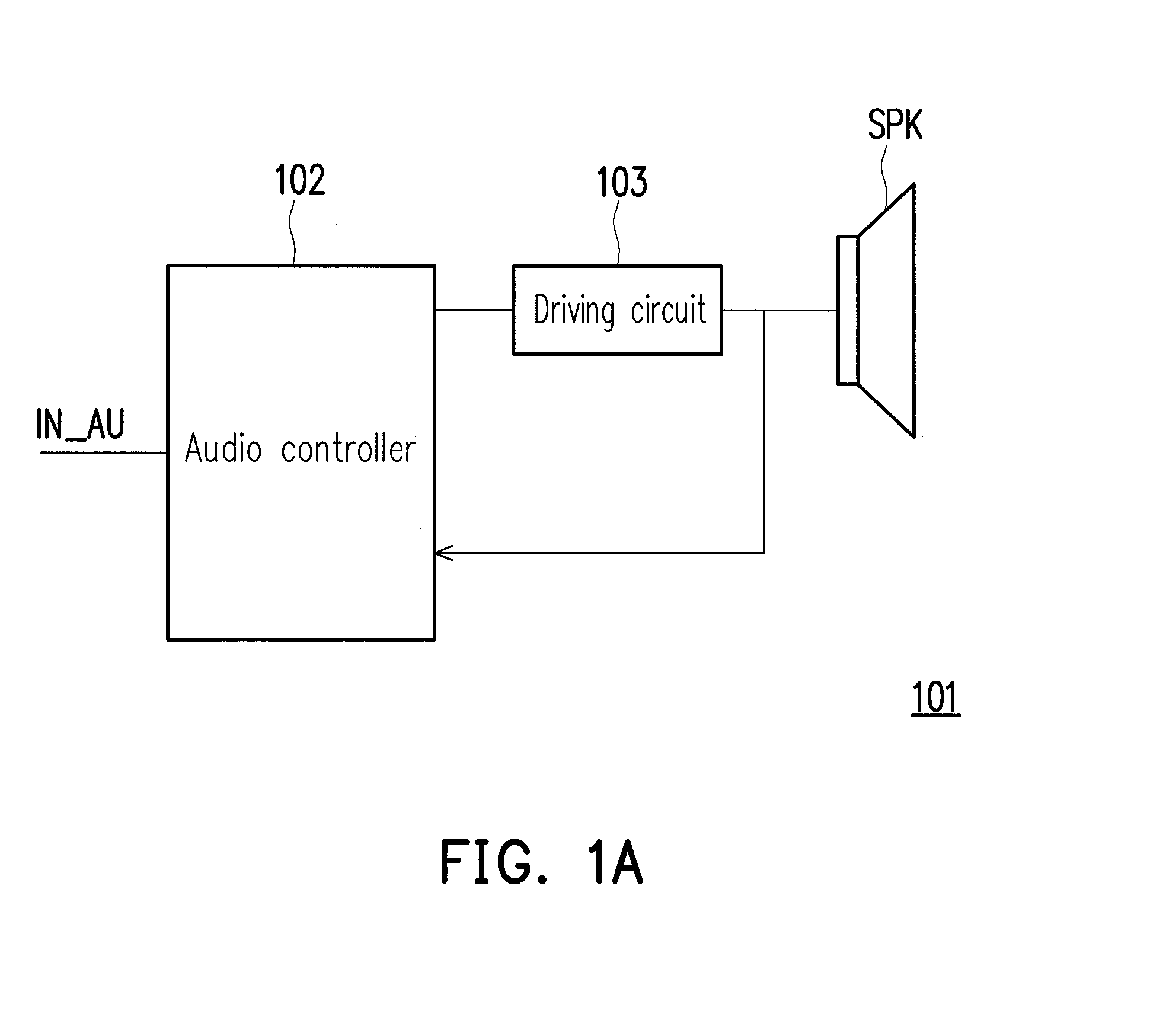 Sound producing system and audio amplifying method thereof