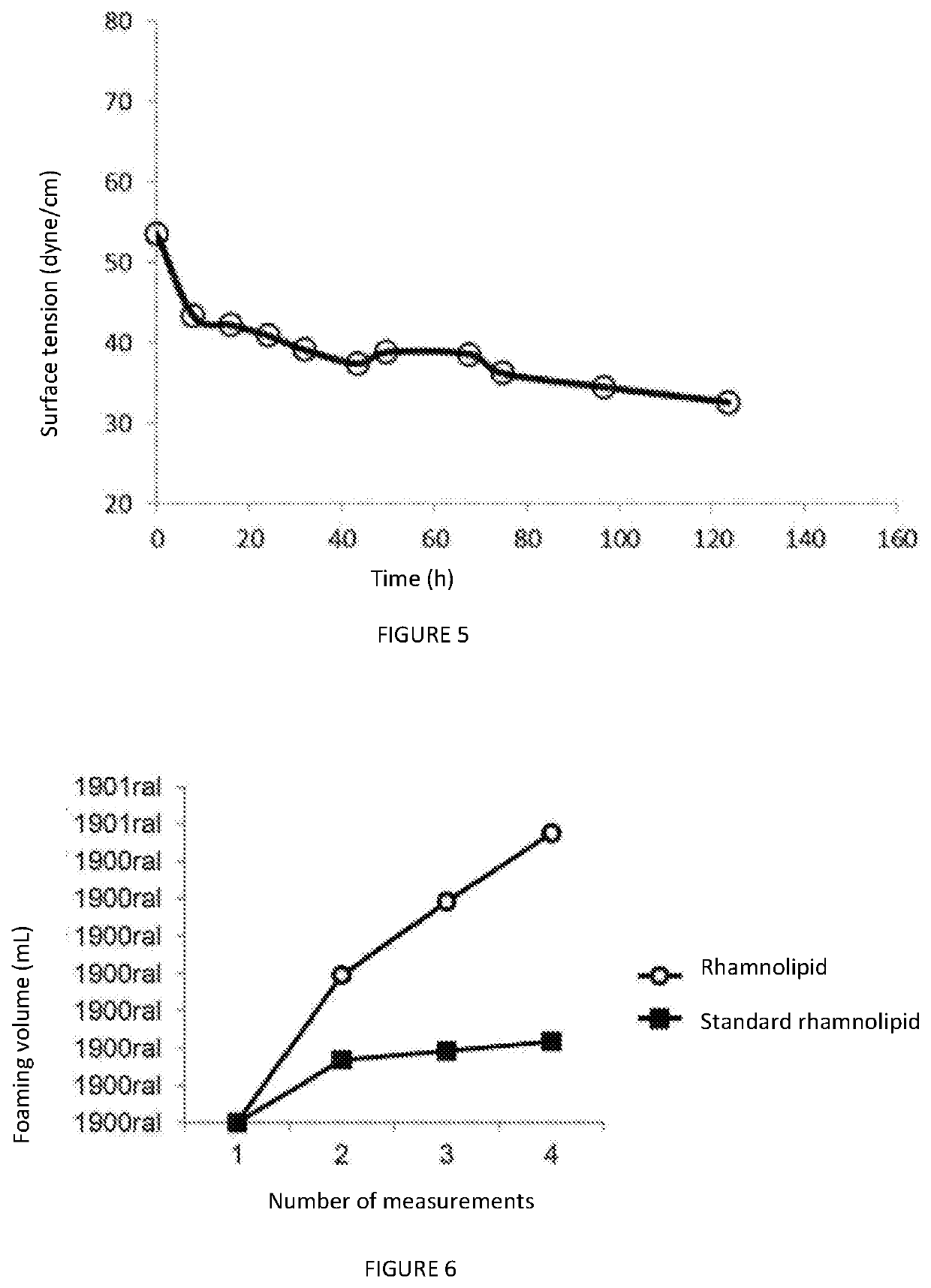 Process for producing a rhamnolipid produced by pseudomonas or enterobacter using andiroba or murumuru seed waste