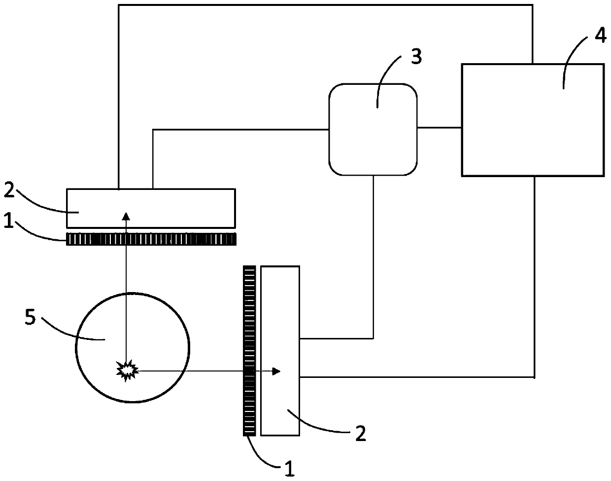 Simultaneous emission of multiple gamma photons for drug time consistent nuclear medicine imaging system and method