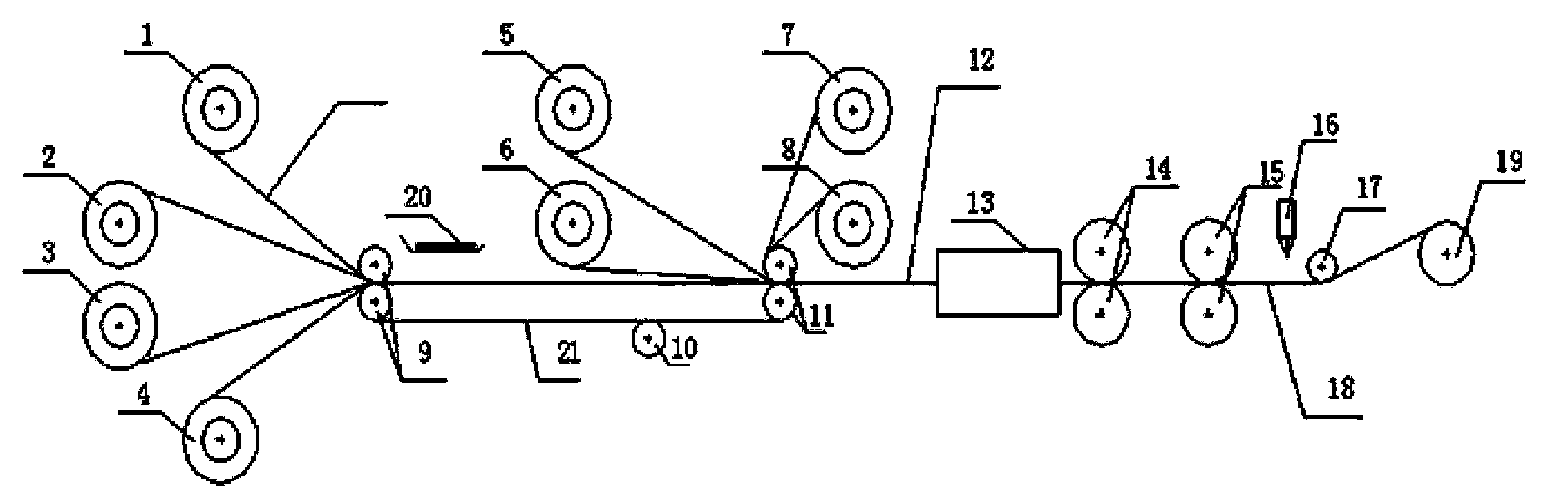 Wide-width continuous fiber enhanced thermoplastic coiled material as well as preparation method and equipment thereof