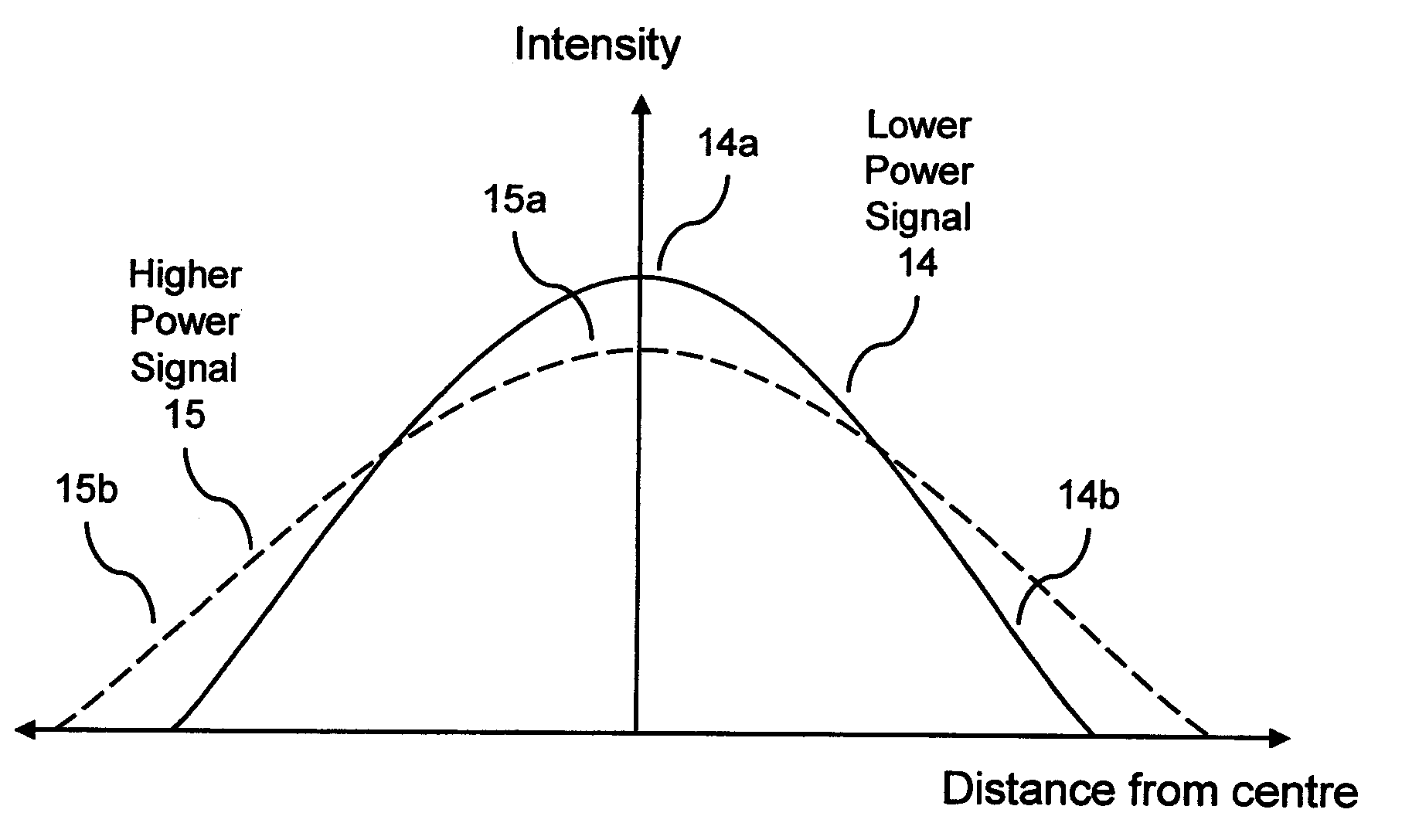 Optical waveguide