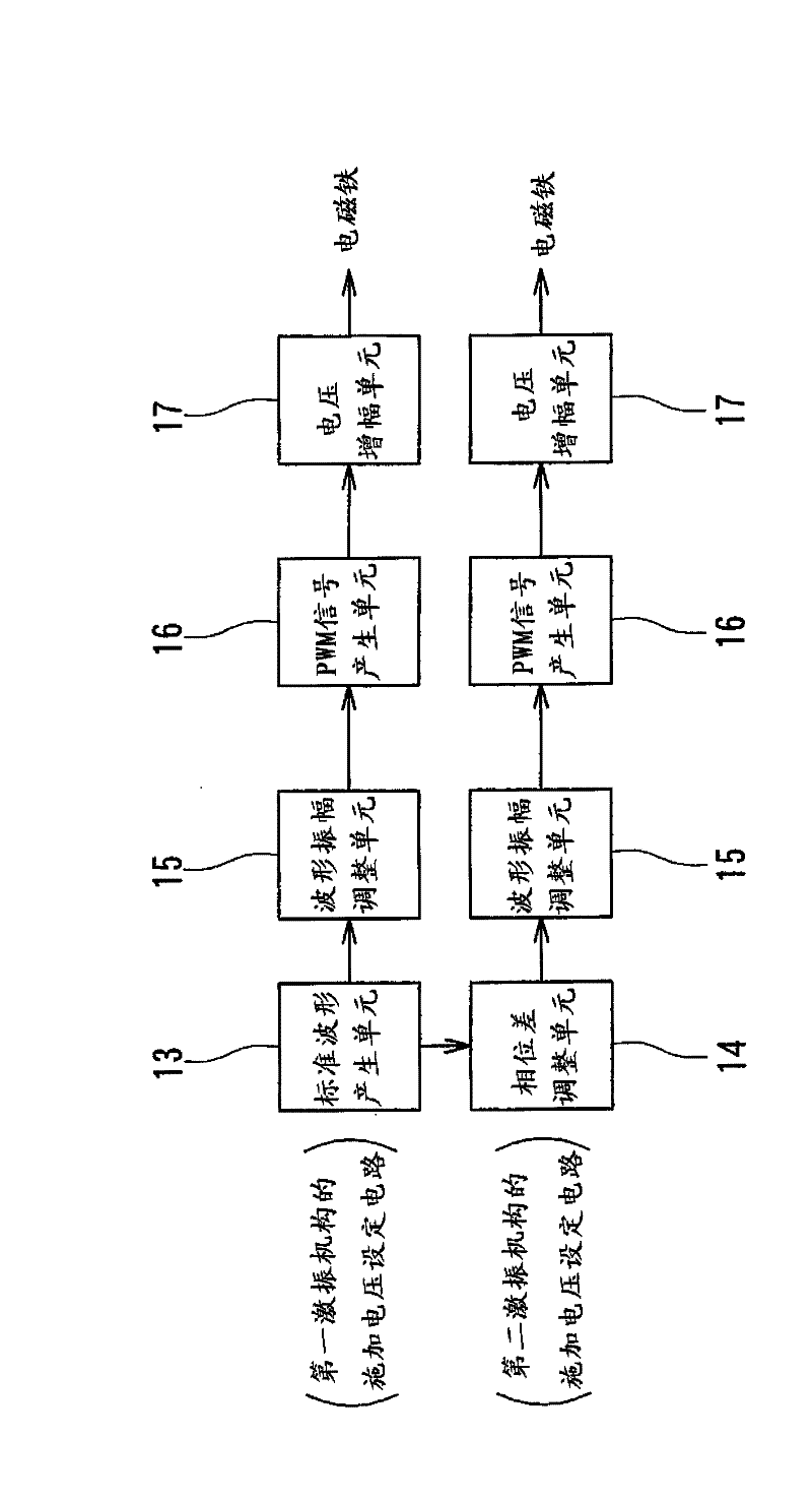 Vibrating parts feeder