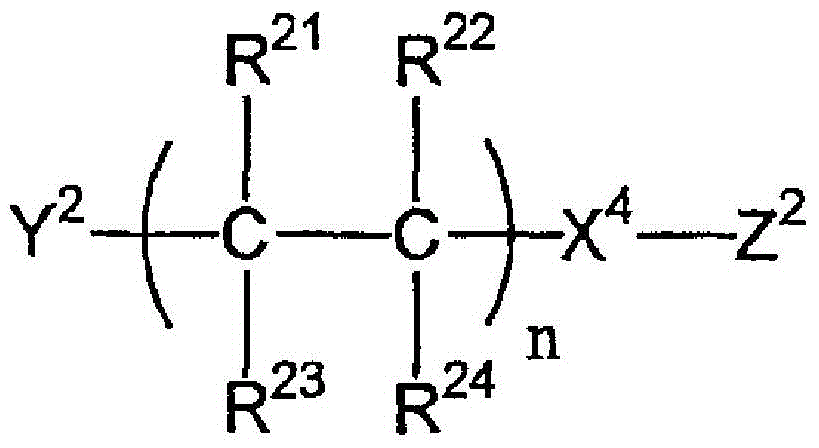 Pigment composition and color filter