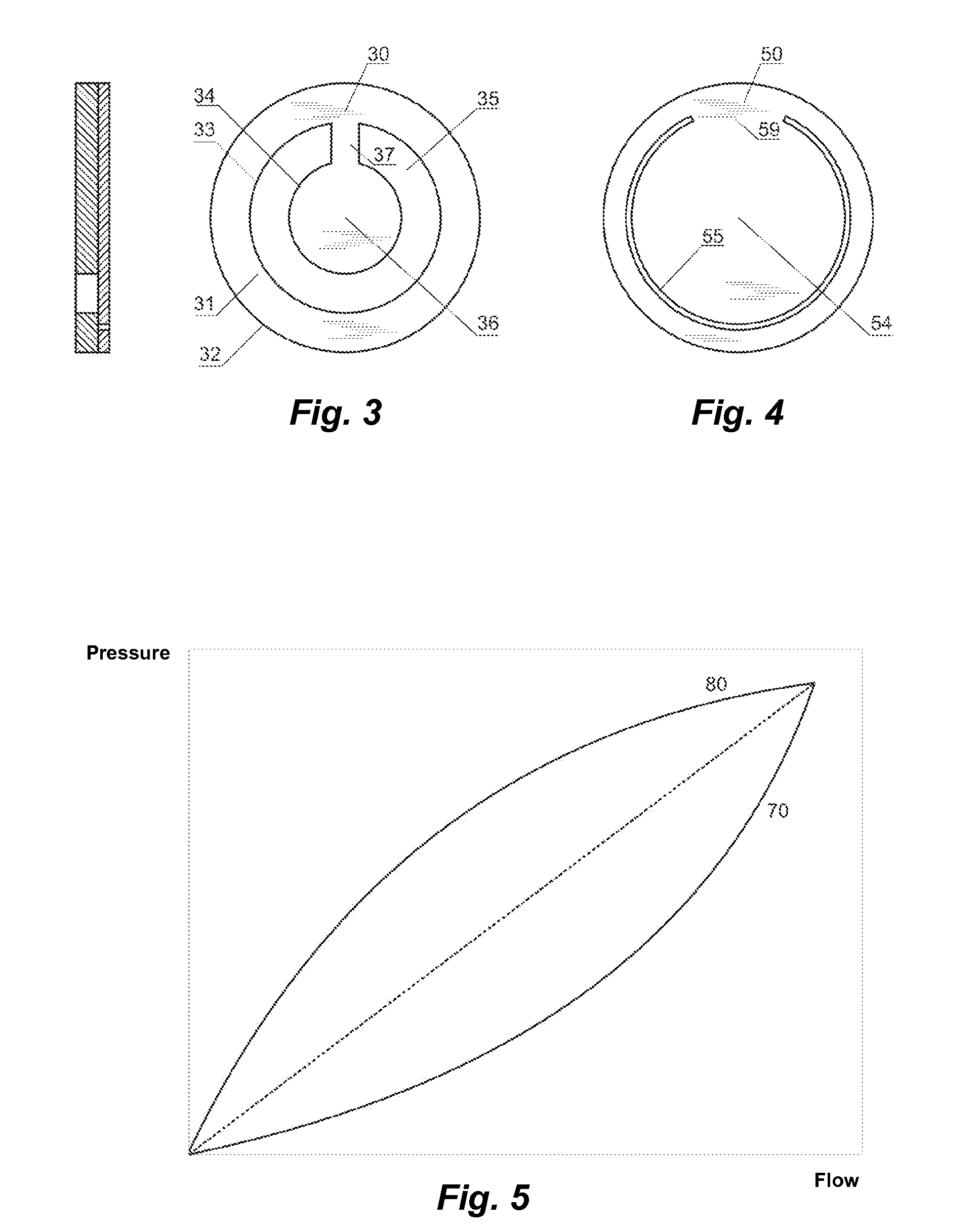 Flow sensor with double obstruction