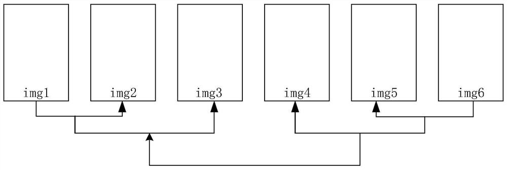 A method and device for splicing shelf scene images