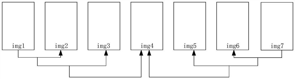 A method and device for splicing shelf scene images