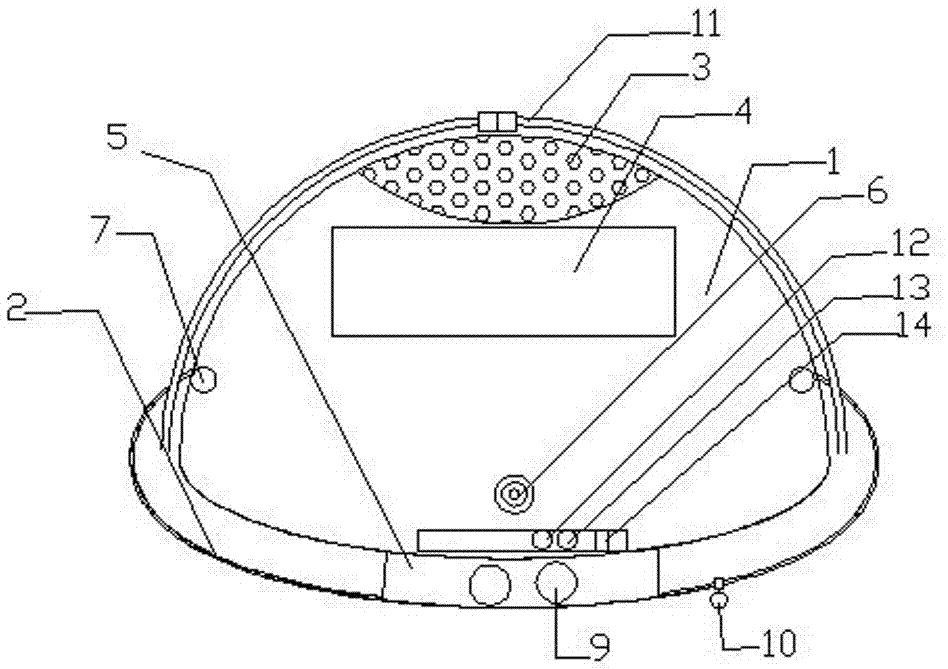 Multifunctional cap