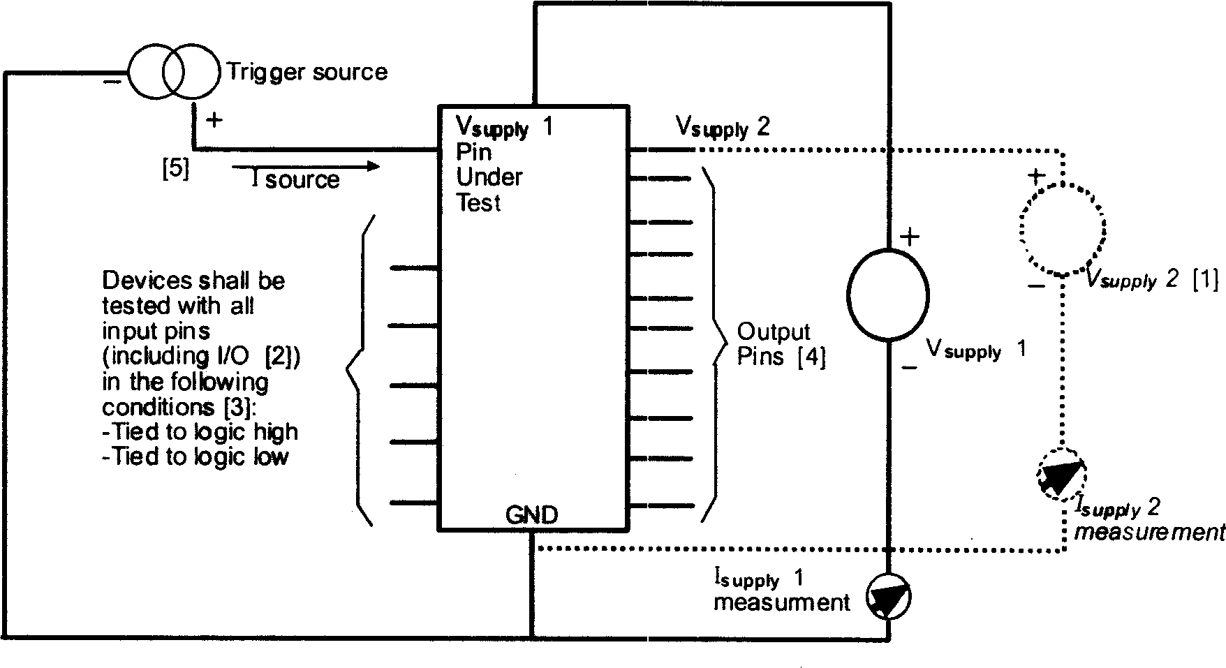 Latching effect detecting method for CMOS circuit