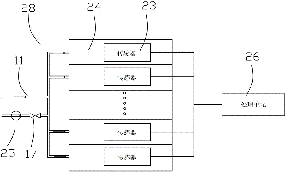 Green tea beverage quality analysis apparatus based on intelligent electronic nose system, and method