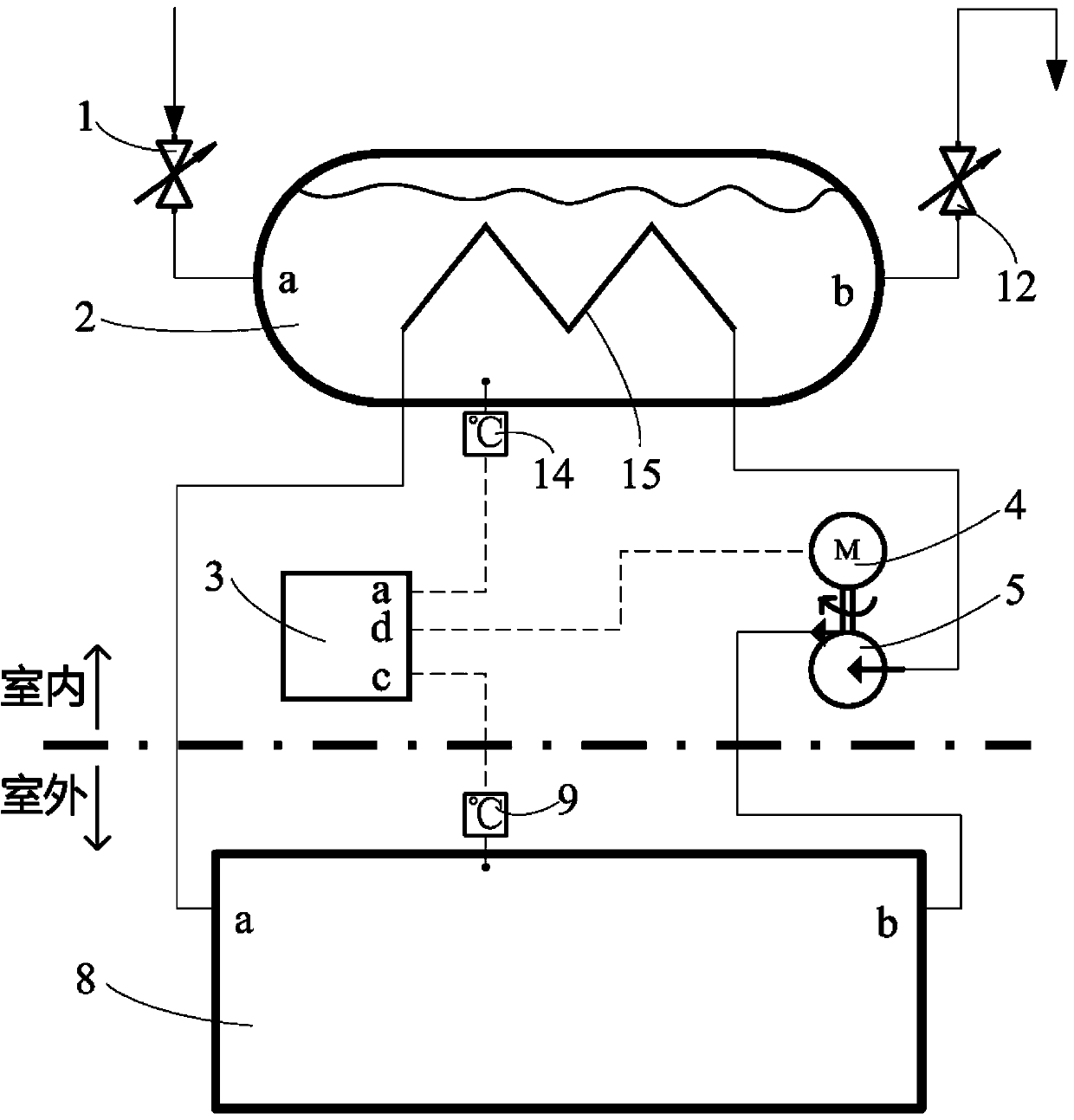 Solar heat collecting device with automatic freezing preventing function and heat collecting and freezing preventing method