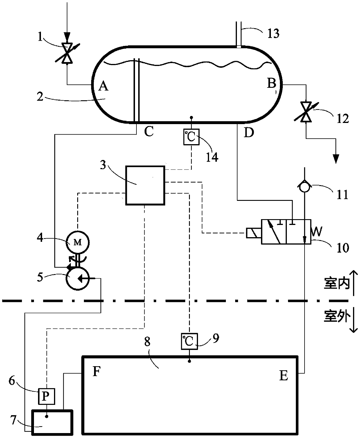 Solar heat collecting device with automatic freezing preventing function and heat collecting and freezing preventing method