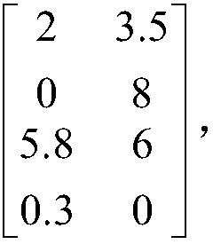 Neural network processing apparatus and method for executing vector copy instructions thereof