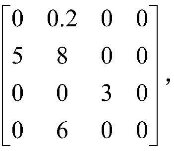 Neural network processing apparatus and method for executing vector copy instructions thereof