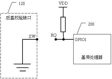 Mobile terminal, rear cover of mobile terminal and radio-frequency drive loading method