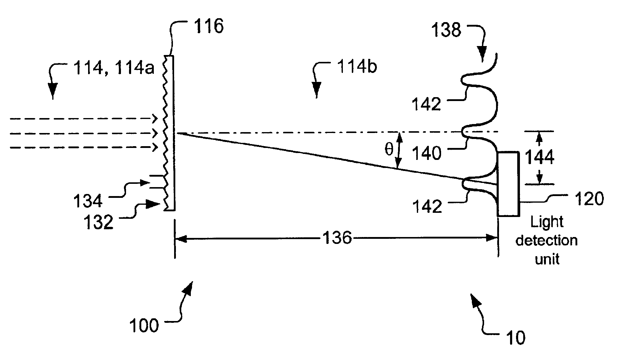 Light wavelength meter