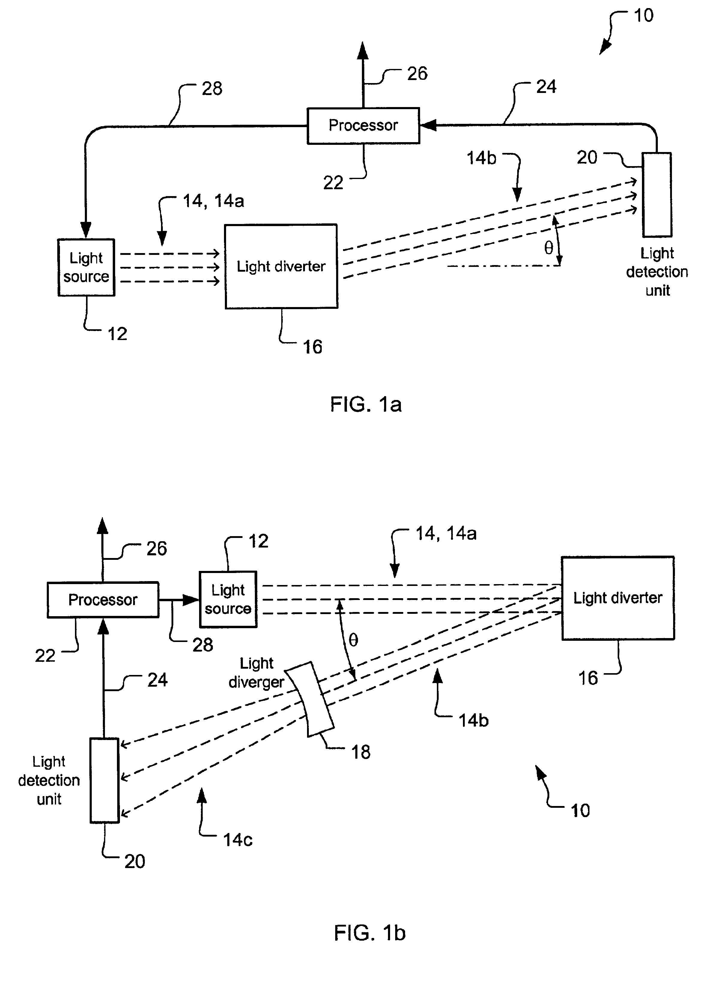 Light wavelength meter