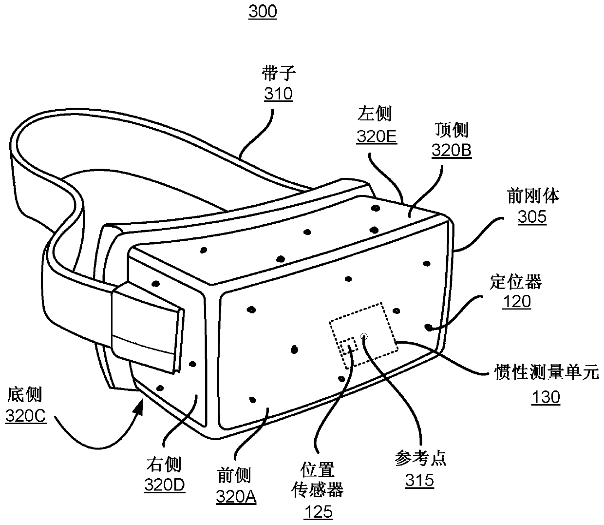 Face and eye tracking and facial animation using facial sensors inside a head-mounted display