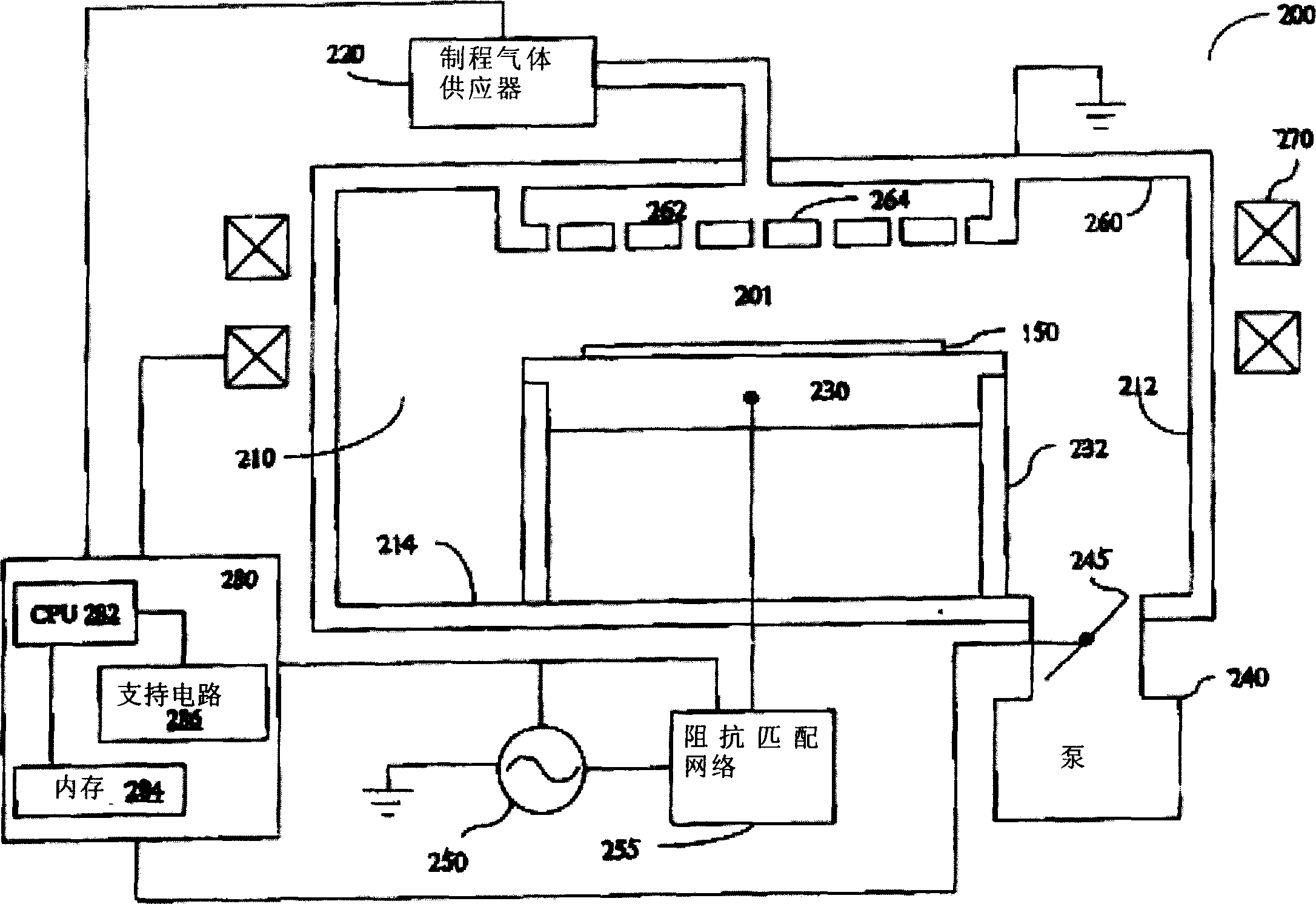 Selective etching of carbon-doped low-k dielectrics