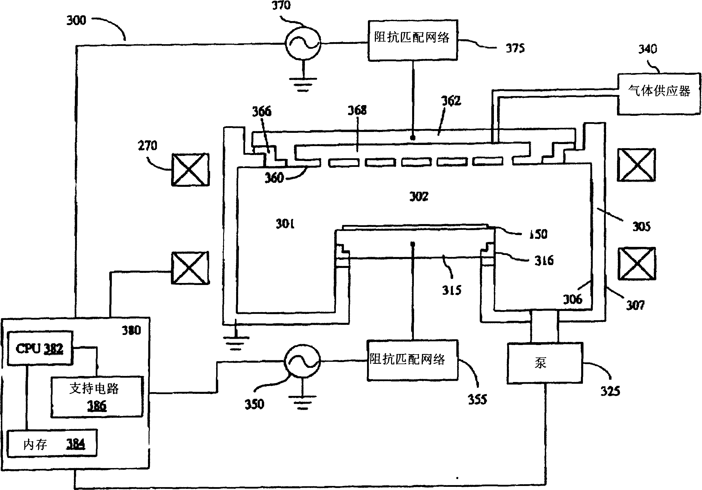 Selective etching of carbon-doped low-k dielectrics