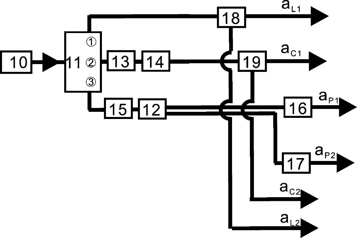 A continuous variable entanglement distillation device between atomic ensembles