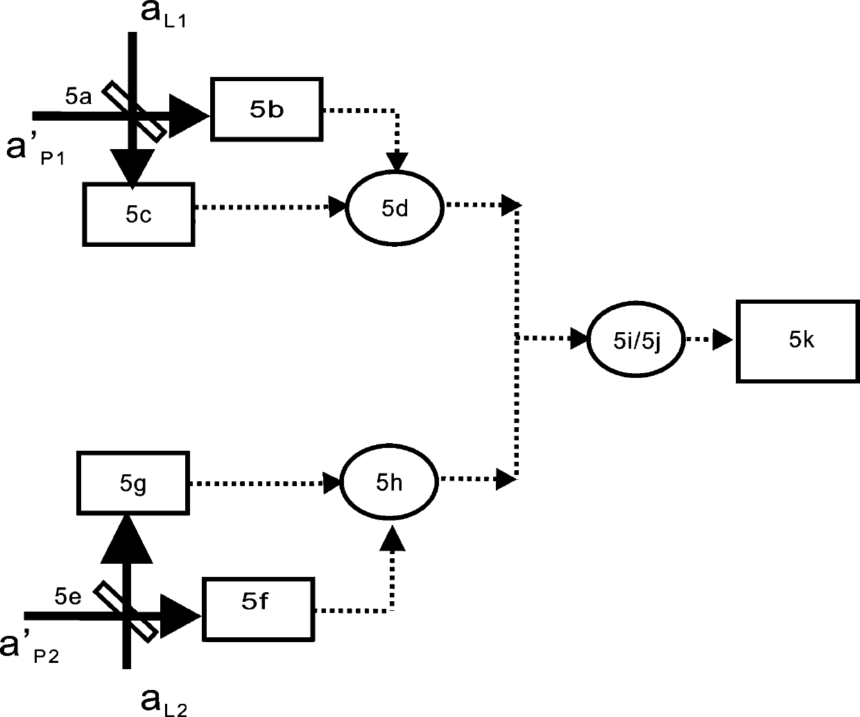 A continuous variable entanglement distillation device between atomic ensembles