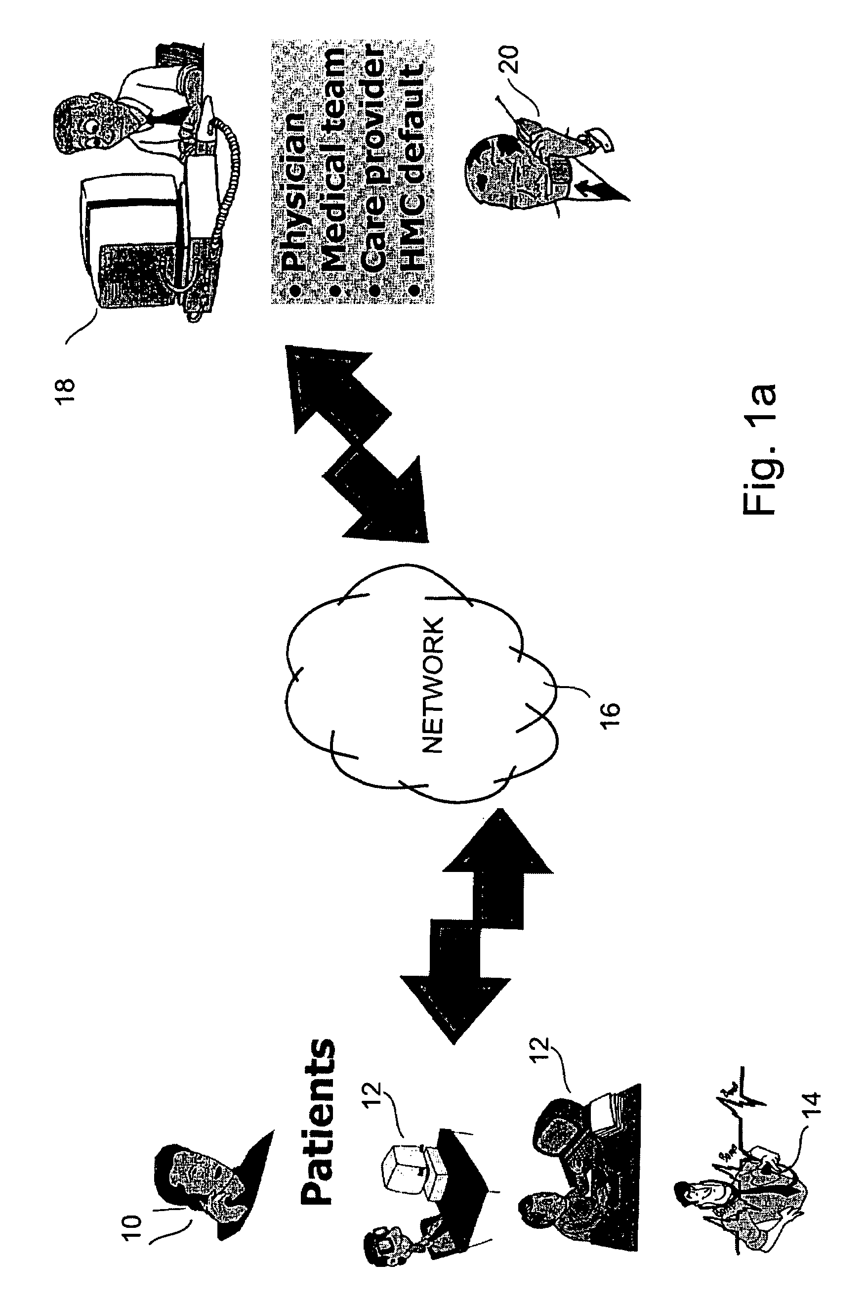 Parameter evaluation system