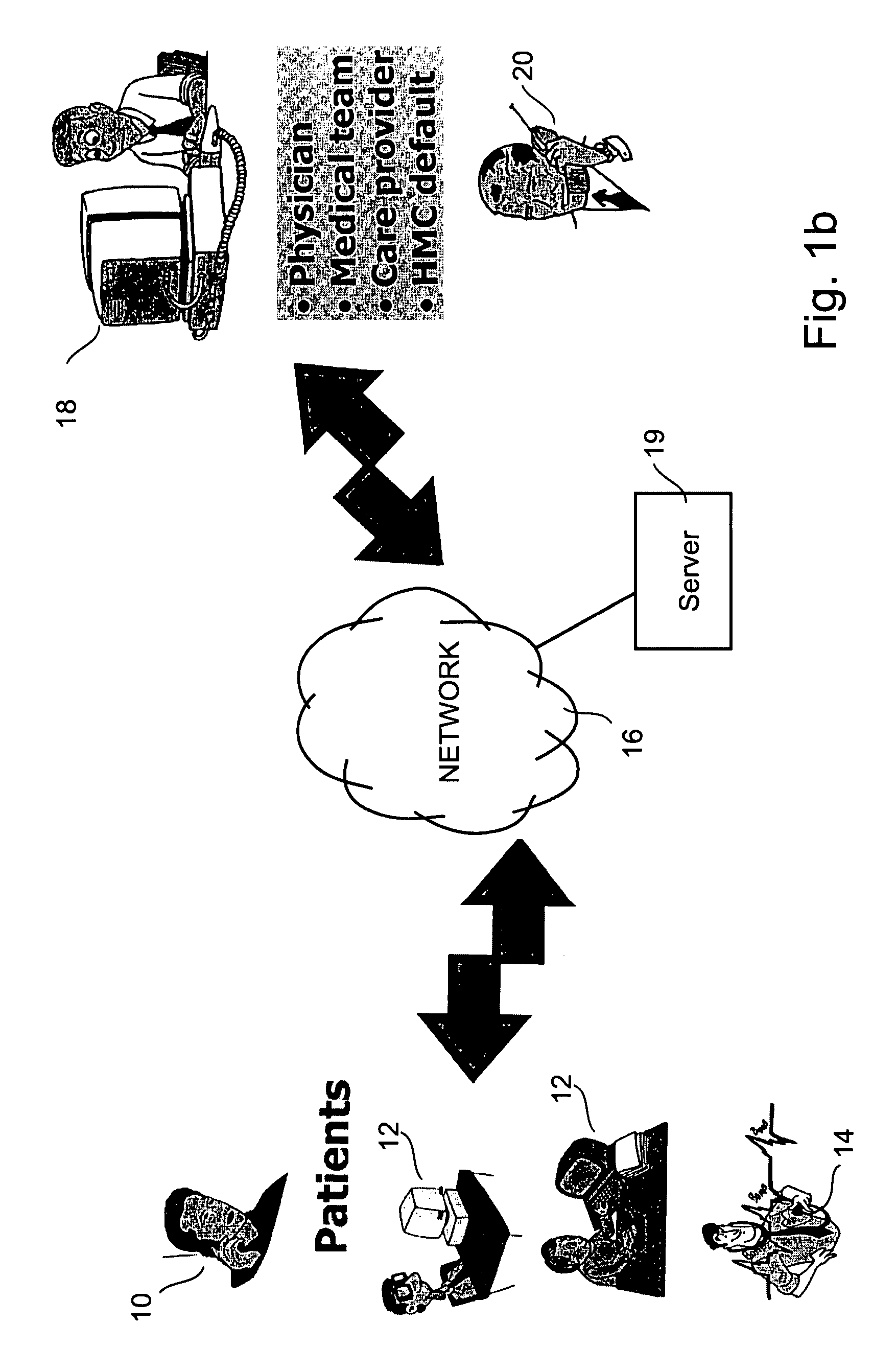 Parameter evaluation system