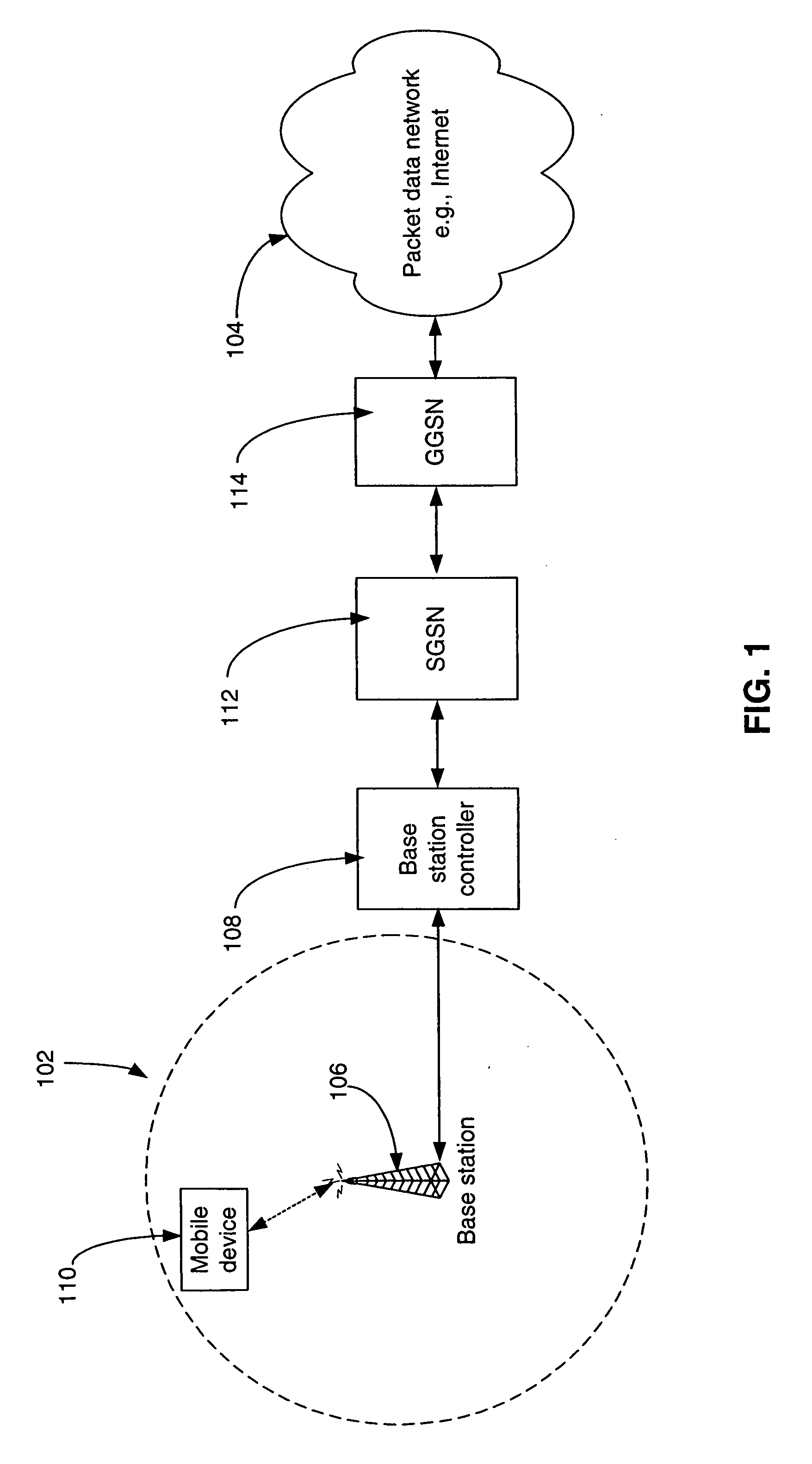 Method and system for quality of service renegotiation