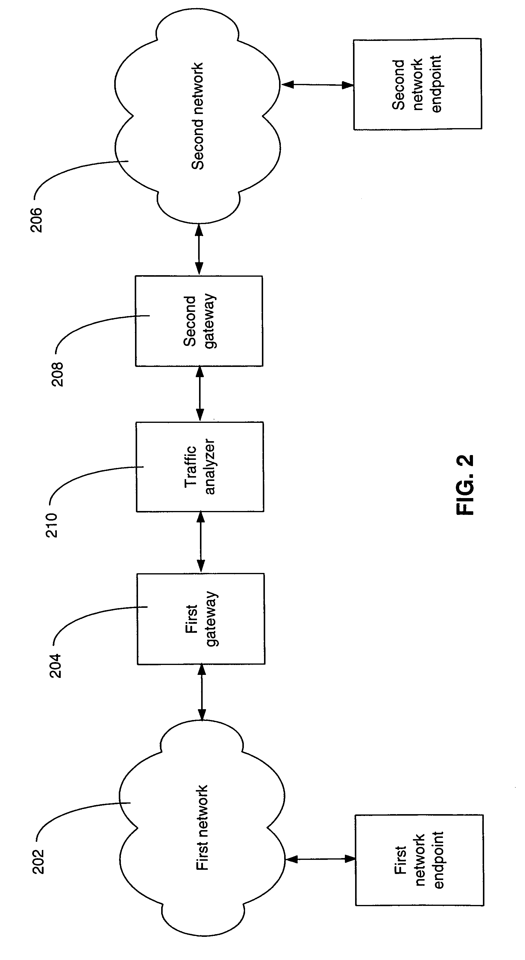 Method and system for quality of service renegotiation