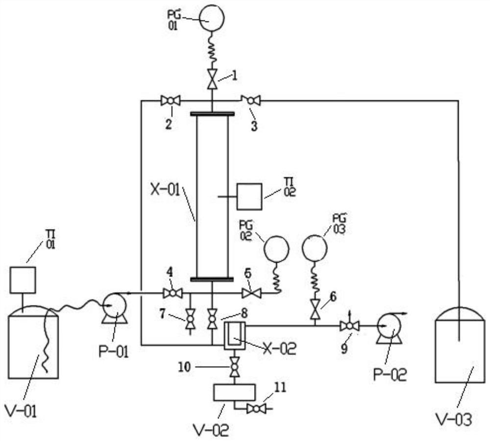 A kind of adsorption impurity removal method of high-purity ethoxyquinoline