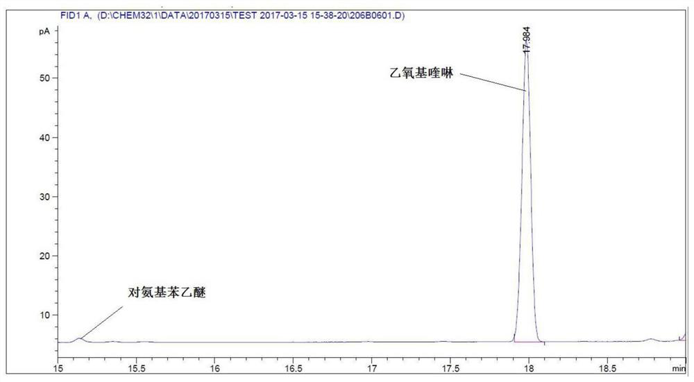 A kind of adsorption impurity removal method of high-purity ethoxyquinoline