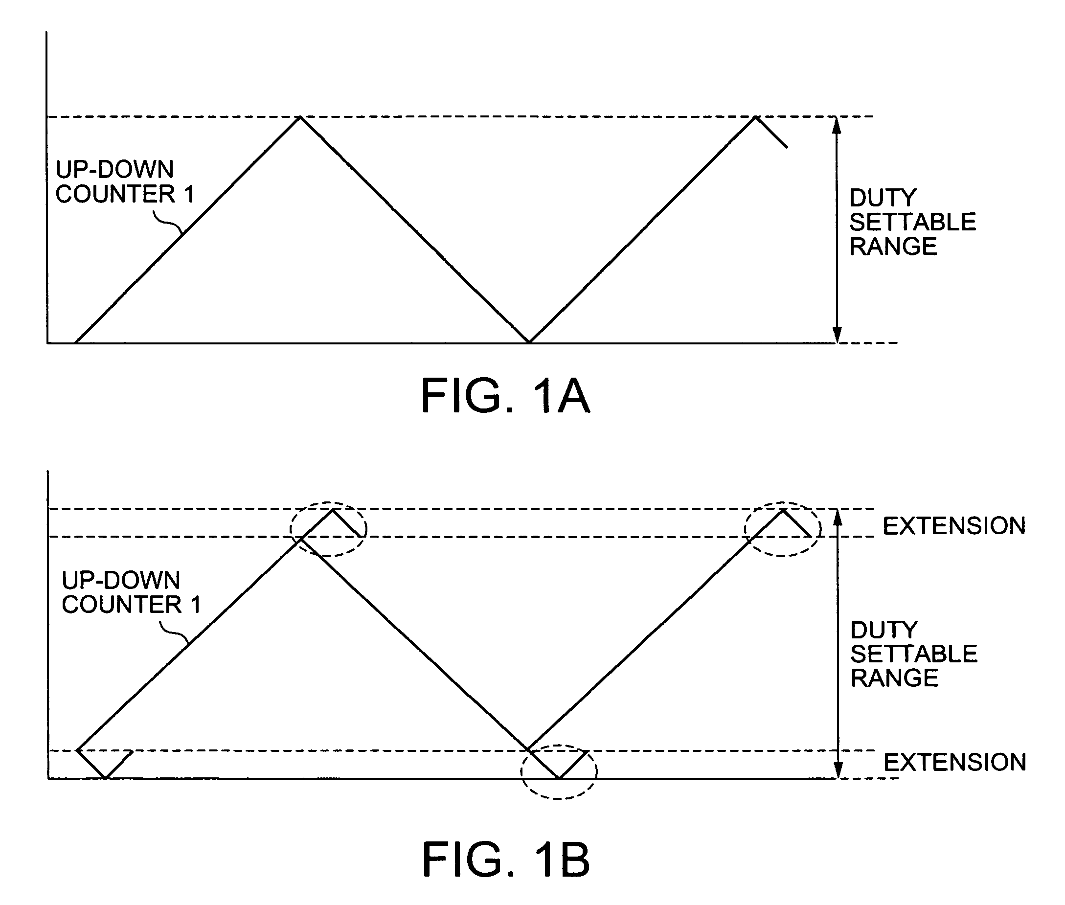 Method and apparatus for generating pulse-width modulated waveform