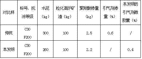 Air-entraining agent microcapsule and its preparation method