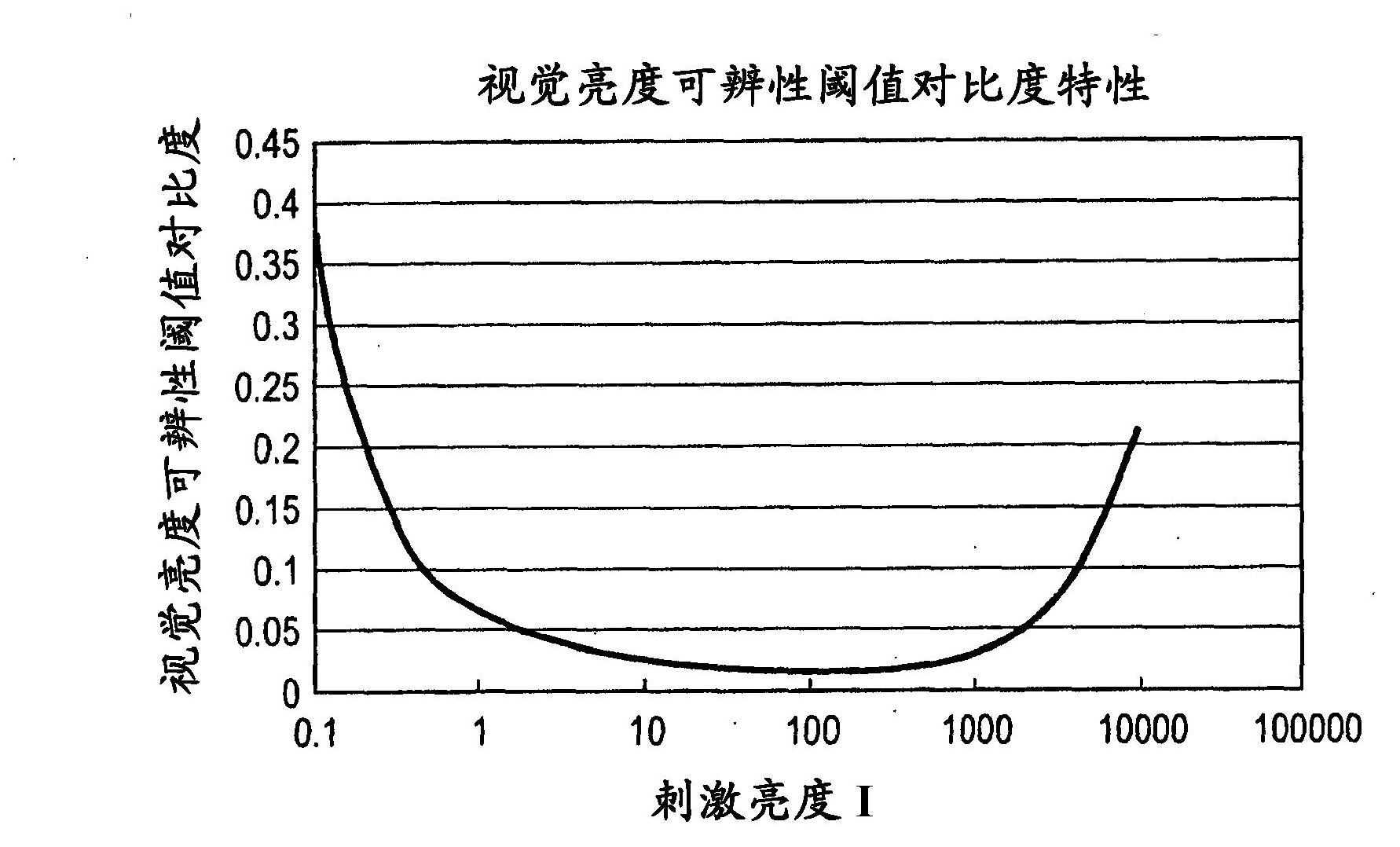 Image display apparatus