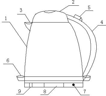 Intelligent electric heating kettle