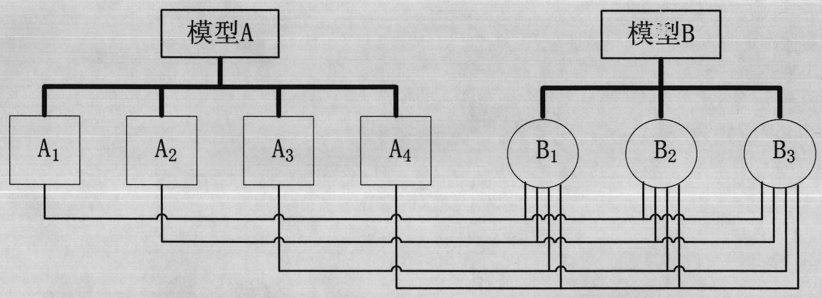 Local matching method of three-dimensional model