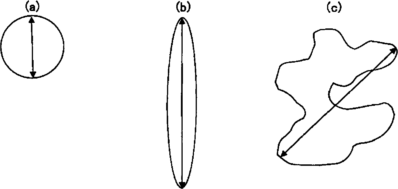 Foam sheet of thermoplastic resin composition and process for producing the same